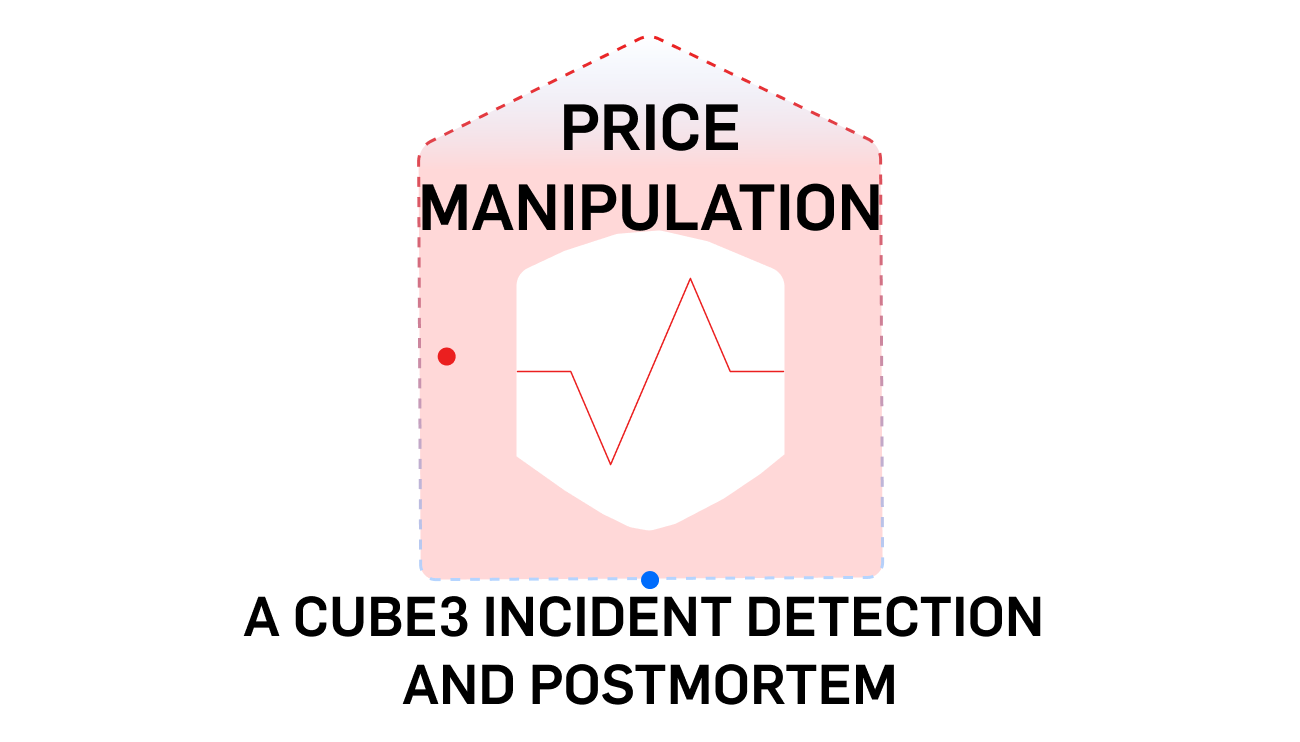 CUBE3.AI Detects Multiple Price Manipulations by Same Address - CUBE3.AI